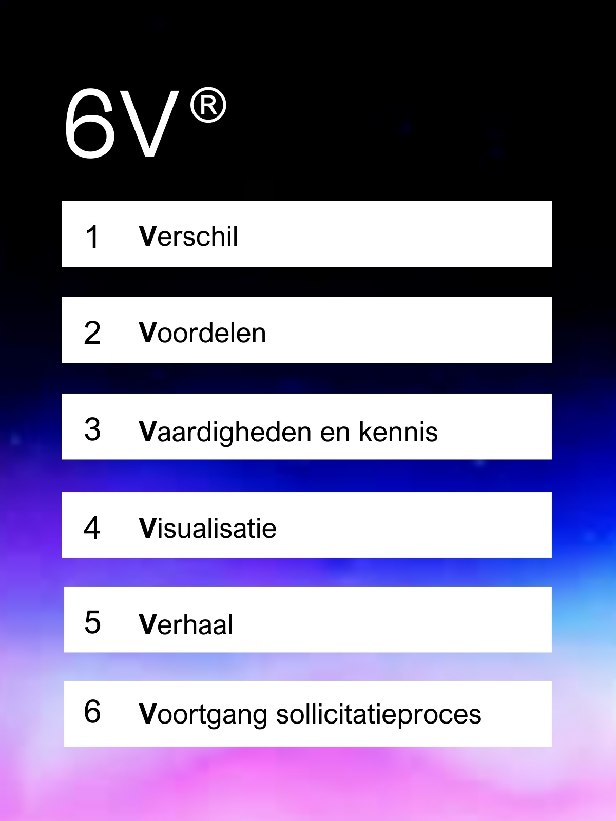Met 6V maak je succesvolle vacaturecampagnes Met 6V maak je succesvolle vacaturecampagnes